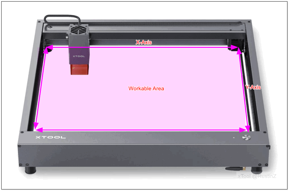 The Laser Module Crashes into the Frame – xTool