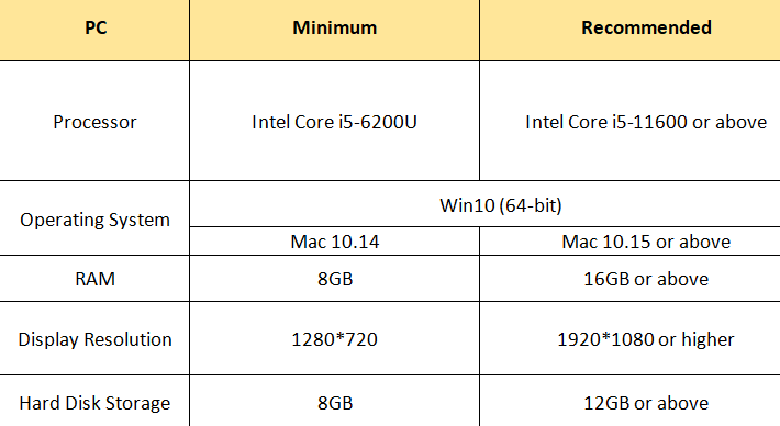 Computer_Requirement.png